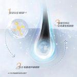 Bayer Kang Wang Anti-Hair Loss Essence 75ml - Image 3